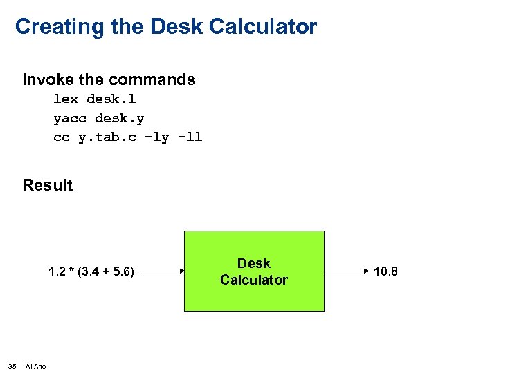 Creating the Desk Calculator Invoke the commands lex desk. l yacc desk. y cc