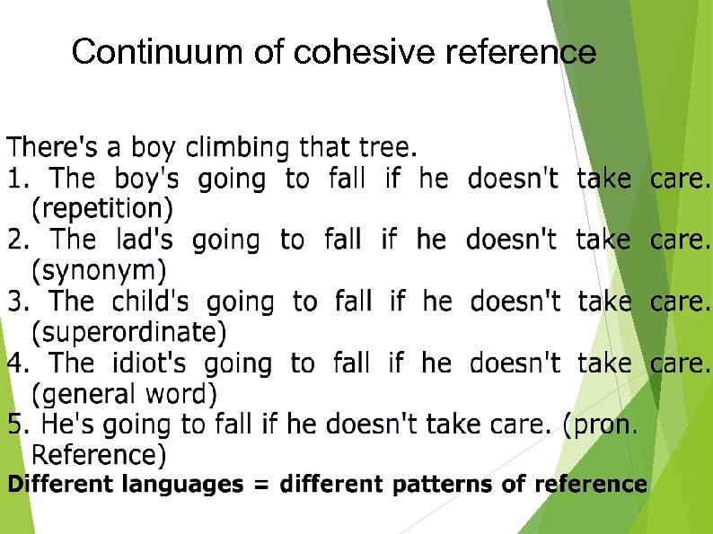 Continuum of cohesive reference 