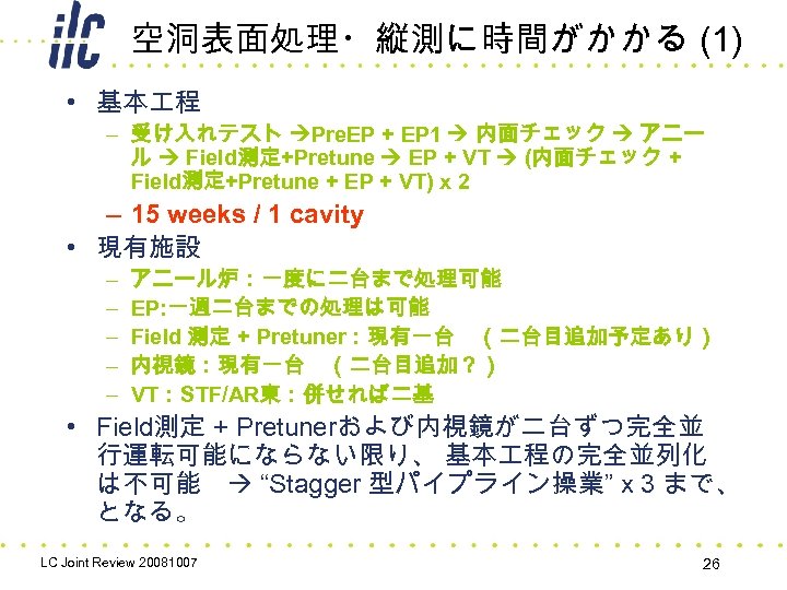 空洞表面処理・縦測に時間がかかる (1) • 基本 程 – 受け入れテスト Pre. EP + EP 1 内面チェック アニー