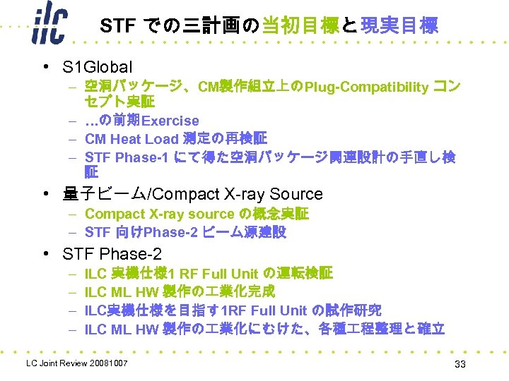 STF での三計画の当初目標と現実目標 • S 1 Global – 空洞パッケージ、CM製作組立上のPlug-Compatibility コン セプト実証 – …の前期Exercise – CM