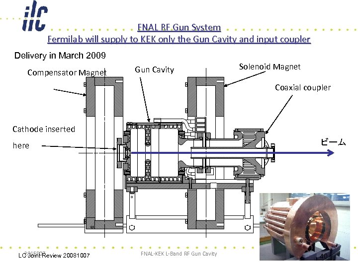 FNAL RF Gun System Fermilab will supply to KEK only the Gun Cavity and