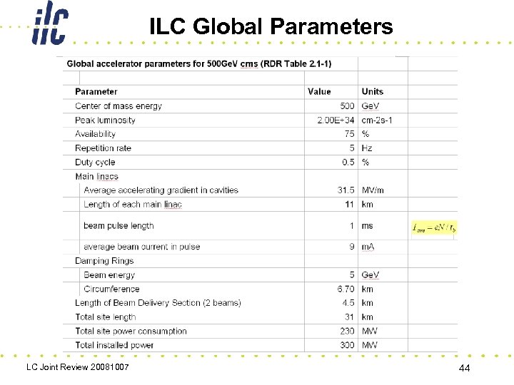 ILC Global Parameters LC Joint Review 20081007 44 