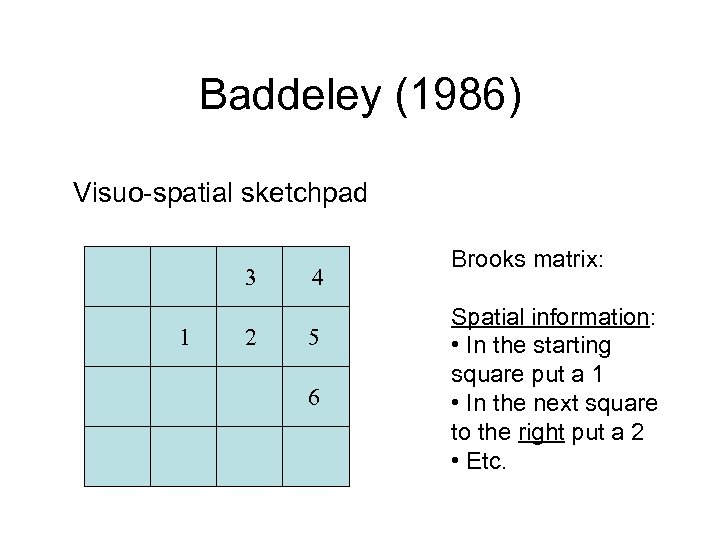 Baddeley (1986) Visuo-spatial sketchpad 3 1 2 4 5 6 Brooks matrix: Spatial information: