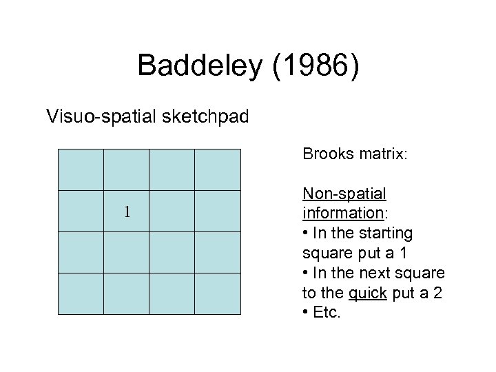 Baddeley (1986) Visuo-spatial sketchpad Brooks matrix: 1 Non-spatial information: • In the starting square