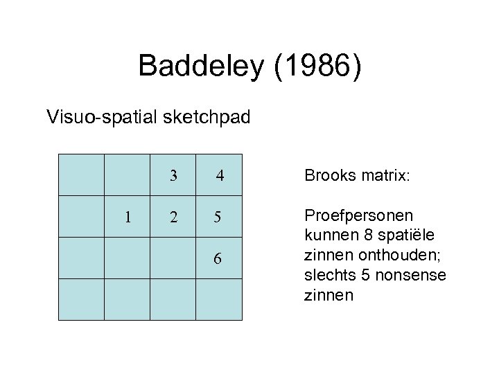Baddeley (1986) Visuo-spatial sketchpad 3 1 4 Brooks matrix: 2 5 Proefpersonen kunnen 8