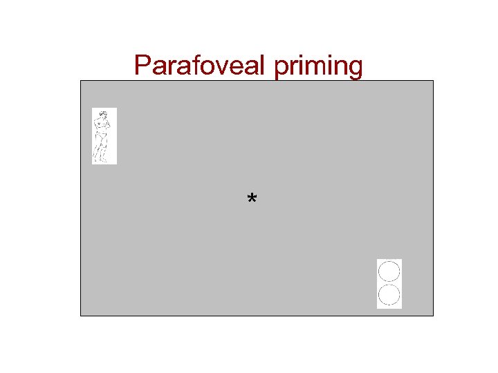 Parafoveal priming * 