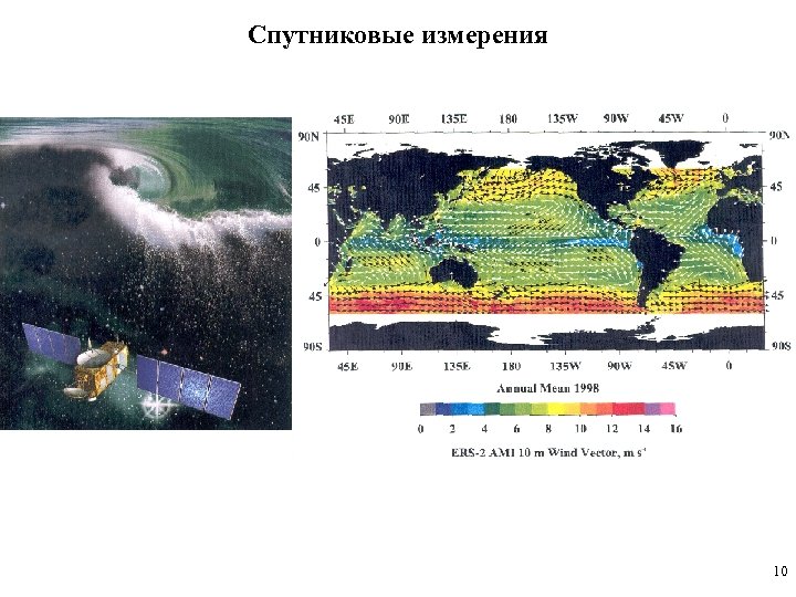 Спутниковые измерения 10 