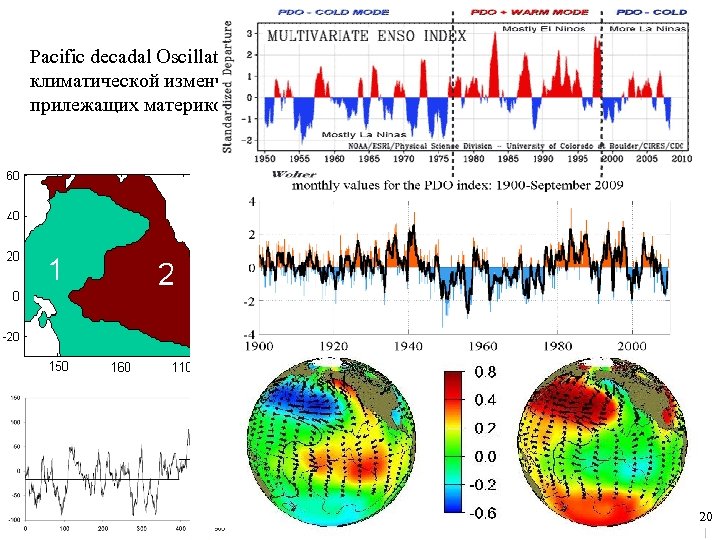 Pacific decadal Oscillation (PDO) является квазидесятилетним циклом климатической изменчивости Тихого океана, влияющего на климат