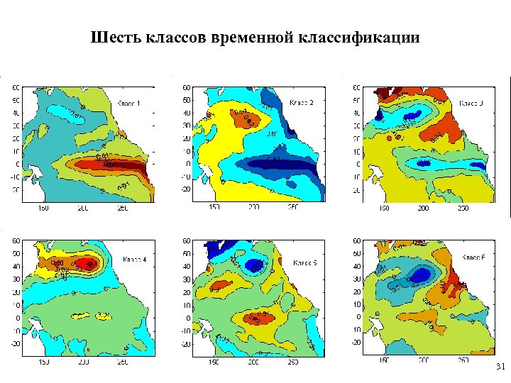 Шесть классов временной классификации 31 