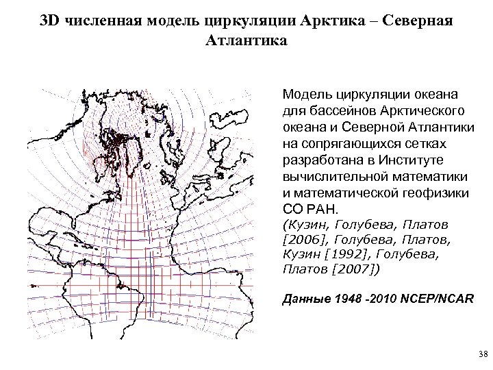 3 D численная модель циркуляции Арктика – Северная Атлантика Модель циркуляции океана для бассейнов