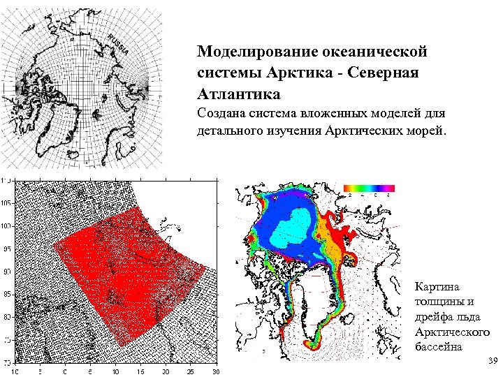 Моделирование океанической системы Арктика - Северная Атлантика Создана система вложенных моделей для детального изучения