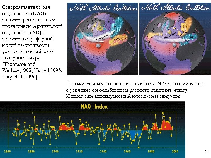 Североатлантическая осцилляция (NAO) является региональным проявлением Арктической осцилляции (AO), и является полусферной модой изменчивости