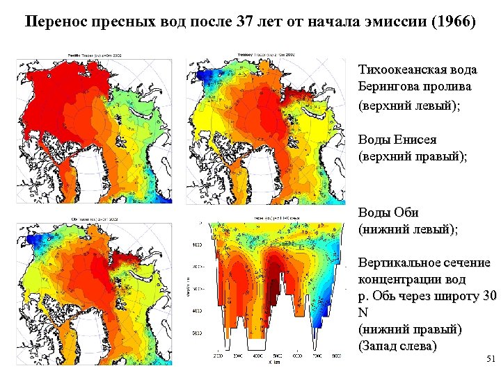 Перенос пресных вод после 37 лет от начала эмиссии (1966) Тихоокеанская вода Берингова пролива