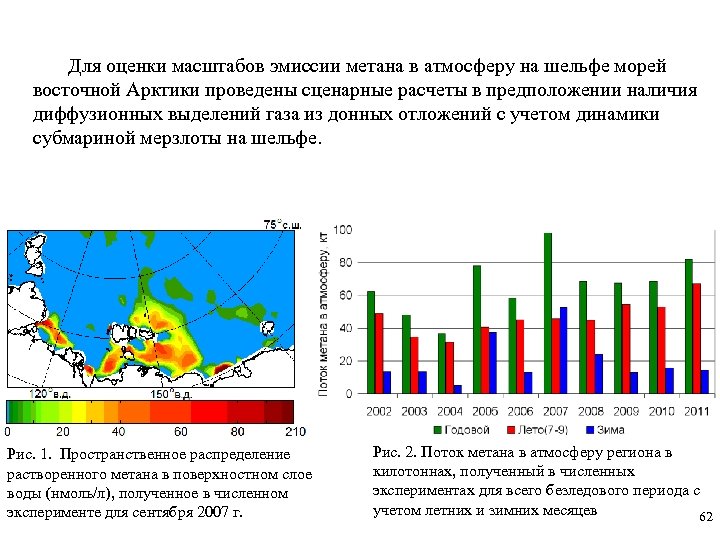 Для оценки масштабов эмиссии метана в атмосферу на шельфе морей восточной Арктики проведены сценарные