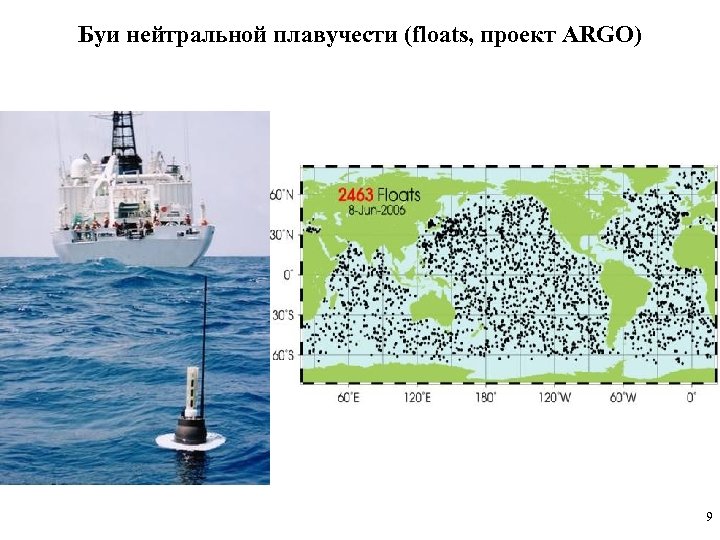 Дрейфующие буи измерители. Буи Арго. Океанические Буи.