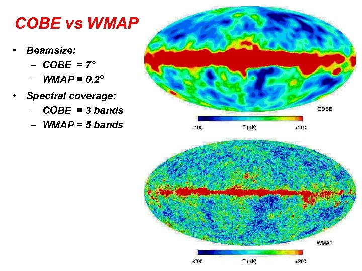 COBE vs WMAP • Beamsize: – COBE = 7° – WMAP = 0. 2°