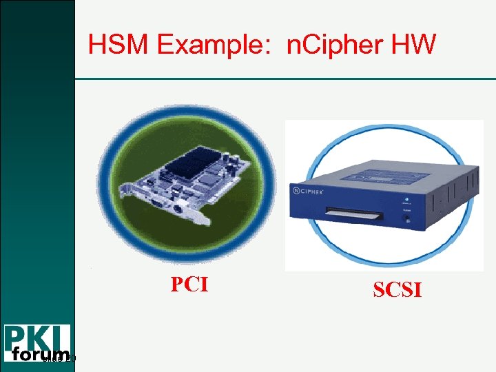 HSM Example: n. Cipher HW PCI slide 20 SCSI 