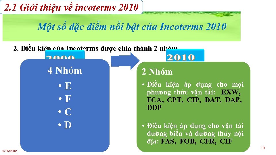 2. 1 Giới thiệu về incoterms 2010 Một số đặc điểm nổi bật của