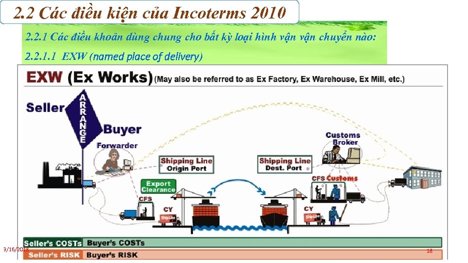 2. 2 Các điều kiện của Incoterms 2010 2. 2. 1 Các điều khoản