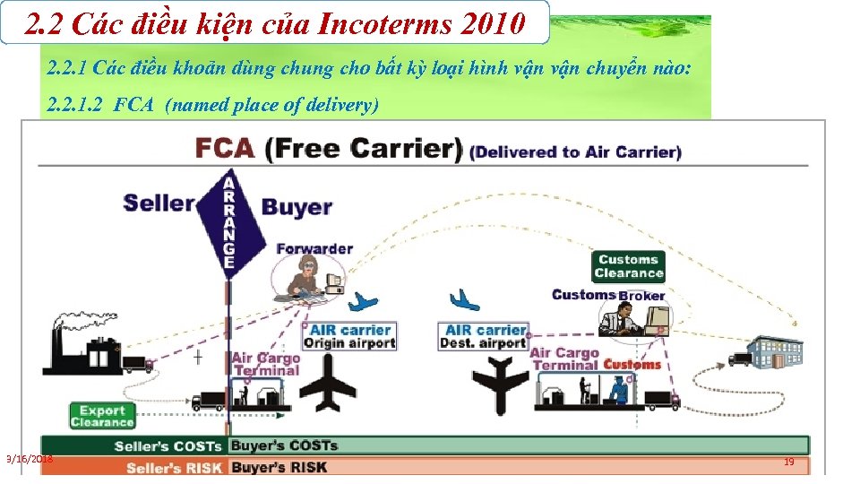 2. 2 Các điều kiện của Incoterms 2010 2. 2. 1 Các điều khoản