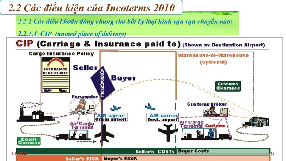 2. 2 Các điều kiện của Incoterms 2010 2. 2. 1 Các điều khoản