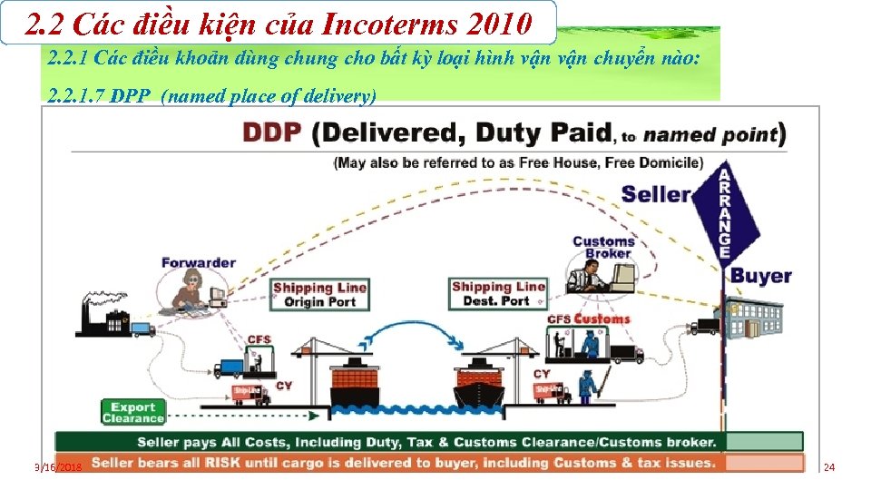 2. 2 Các điều kiện của Incoterms 2010 2. 2. 1 Các điều khoản