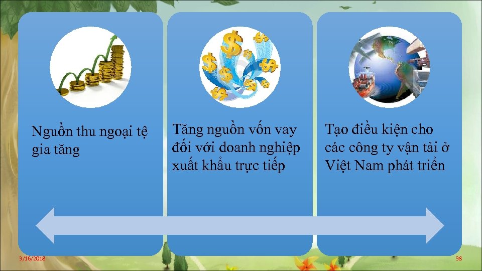 Nguồn thu ngoại tệ gia tăng 3/16/2018 Tăng nguồn vốn vay đối với doanh