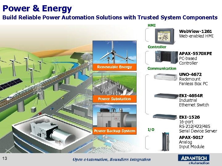 Power & Energy Build Reliable Power Automation Solutions with Trusted System Components HMI Web.