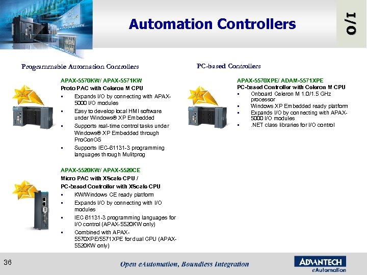 Programmable Automation Controllers APAX-5570 KW/ APAX-5571 KW Proto PAC with Celeron M CPU §