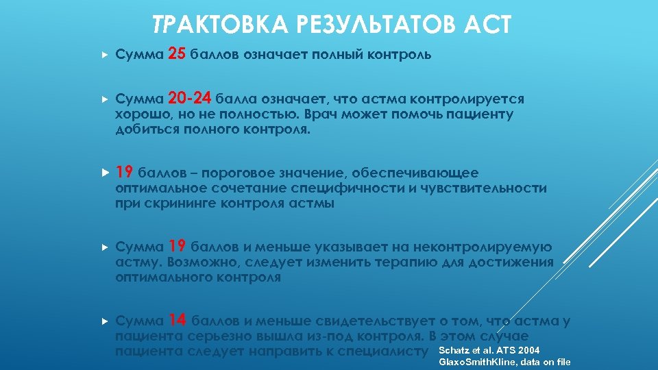 ТРАКТОВКА РЕЗУЛЬТАТОВ AСT Сумма 25 баллов означает полный контроль Сумма 20 -24 балла означает,