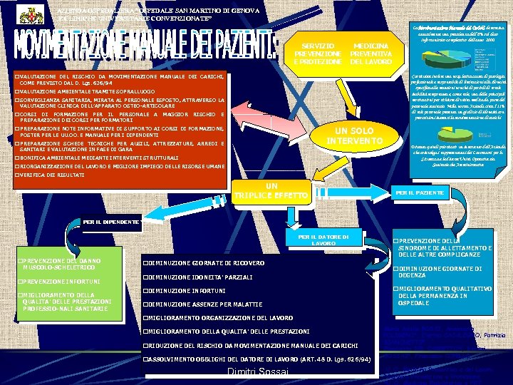AZIENDA OSPEDALIERA ”OSPEDALE SAN MARTINO DI GENOVA E CLINICHE UNIVERSITARIE CONVENZIONATE” SERVIZIO PREVENZIONE E