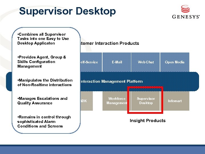 Supervisor Desktop • Combines all Supervisor Tasks into one Easy to Use Desktop Applicaton