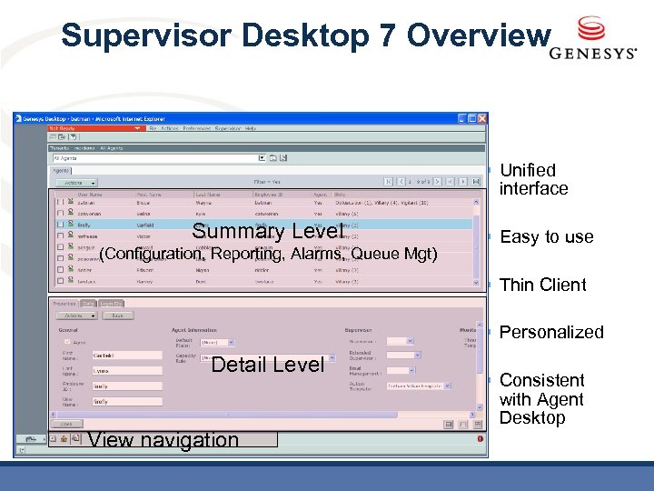 Supervisor Desktop 7 Overview § Unified interface Summary Level (Configuration, Reporting, Alarms, Queue Mgt)
