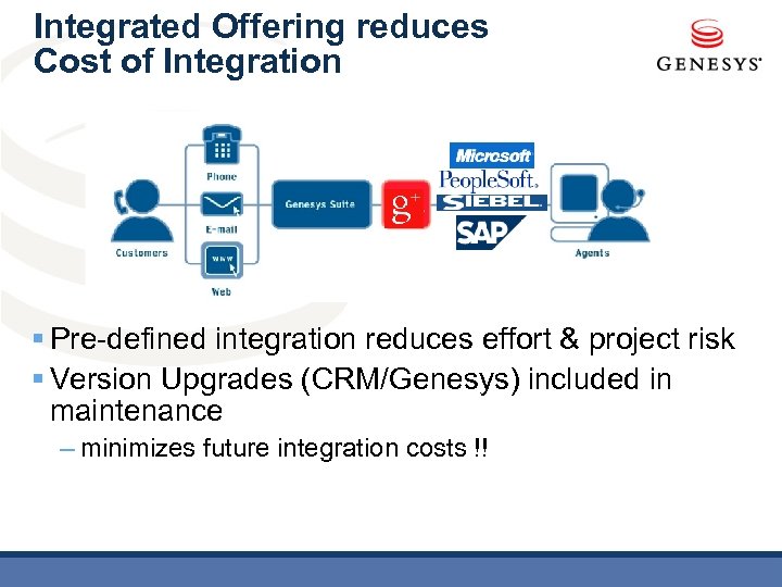 Integrated Offering reduces Cost of Integration § Pre-defined integration reduces effort & project risk