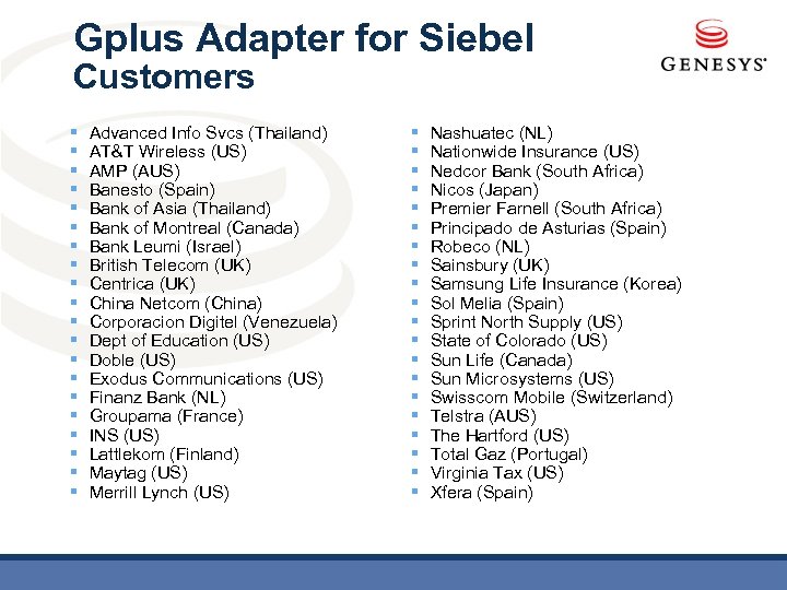 Gplus Adapter for Siebel Customers § § § § § Advanced Info Svcs (Thailand)
