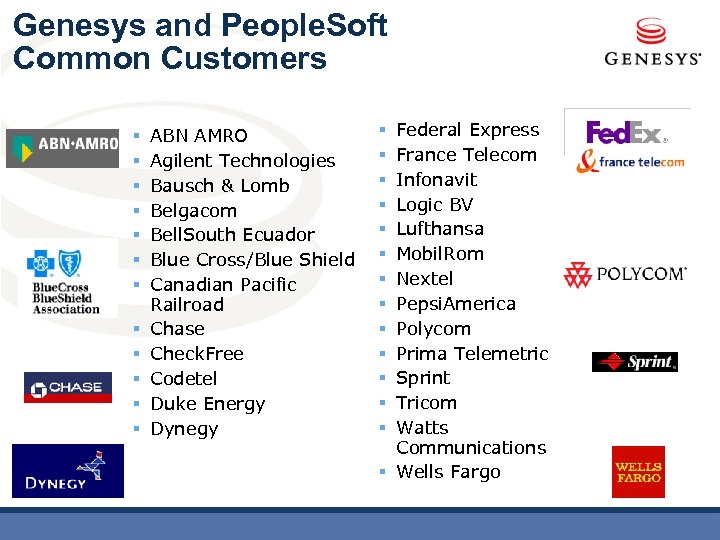 Genesys and People. Soft Common Customers § § § ABN AMRO Agilent Technologies Bausch