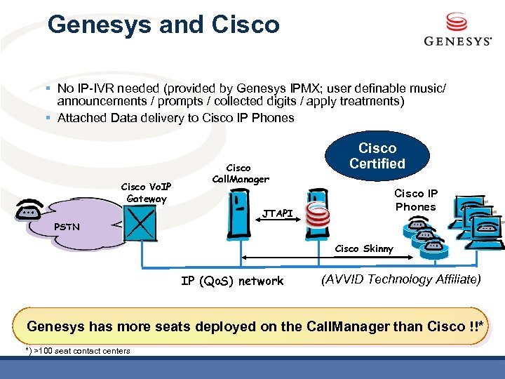 Genesys and Cisco § No IP-IVR needed (provided by Genesys IPMX; user definable music/