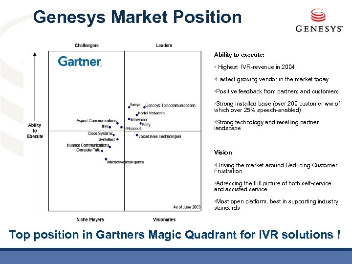 Genesys Market Position Ability to execute: • Highest IVR-revenue in 2004 • Fastest growing