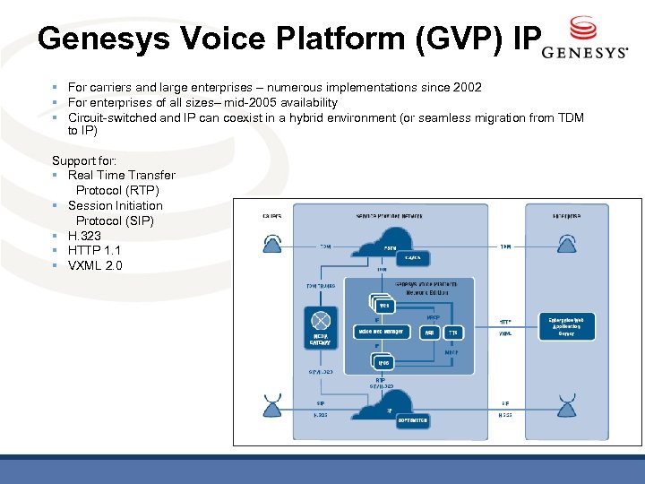Genesys Voice Platform (GVP) IP § For carriers and large enterprises – numerous implementations