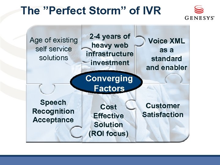 The ”Perfect Storm” of IVR 2 -4 years of Age of existing heavy web
