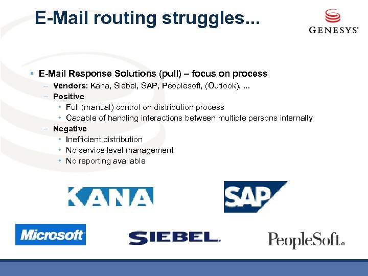 E-Mail routing struggles. . . § E-Mail Response Solutions (pull) – focus on process