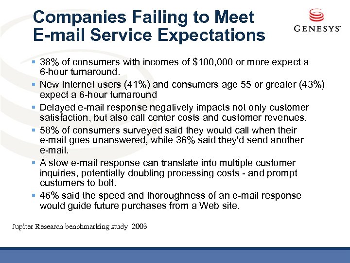 Companies Failing to Meet E-mail Service Expectations § 38% of consumers with incomes of