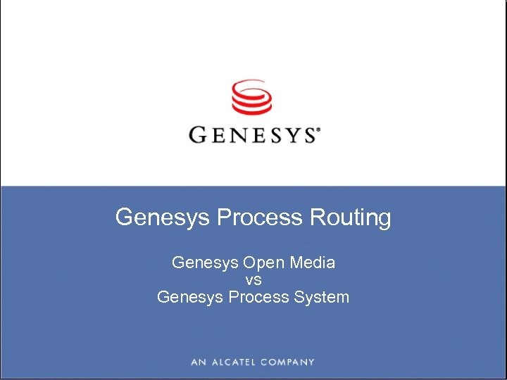 Genesys Process Routing Genesys Open Media vs Genesys Process System 