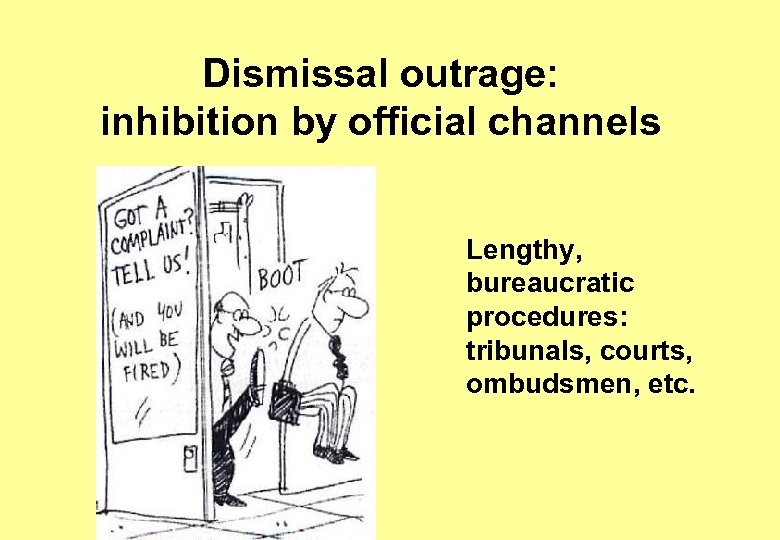 Dismissal outrage: inhibition by official channels Lengthy, bureaucratic procedures: tribunals, courts, ombudsmen, etc. 