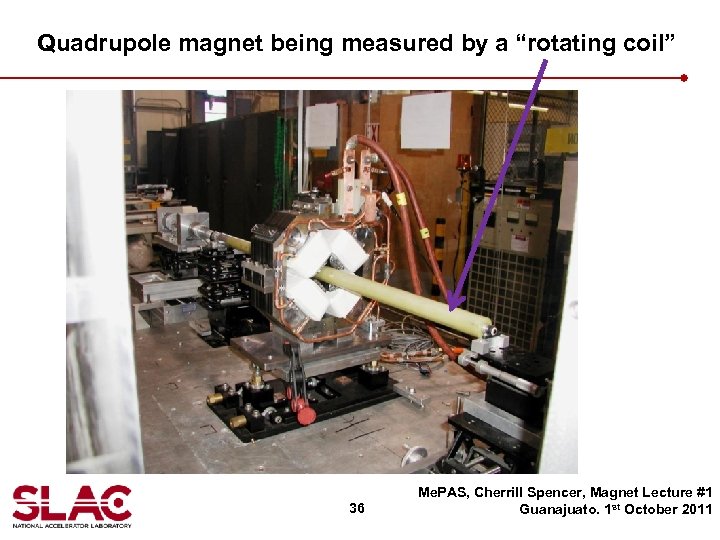 Quadrupole magnet being measured by a “rotating coil” 36 Me. PAS, Cherrill Spencer, Magnet