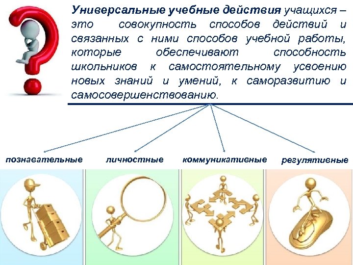 Универсальные учебные действия учащихся – это совокупность способов действий и связанных с ними способов