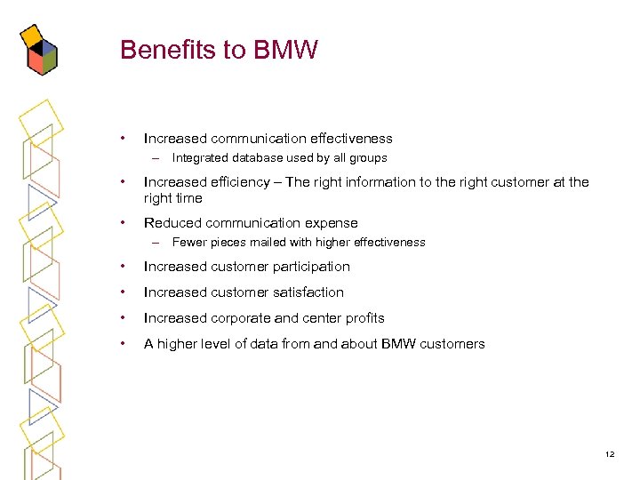 Benefits to BMW • Increased communication effectiveness – Integrated database used by all groups
