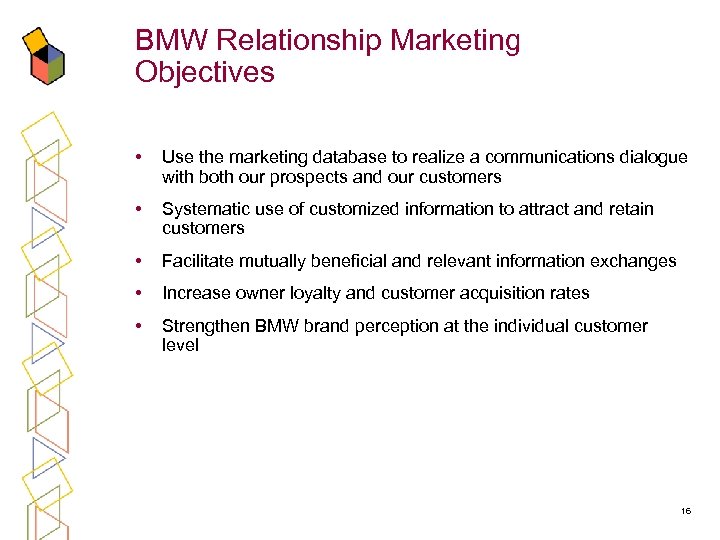 BMW Relationship Marketing Objectives • Use the marketing database to realize a communications dialogue