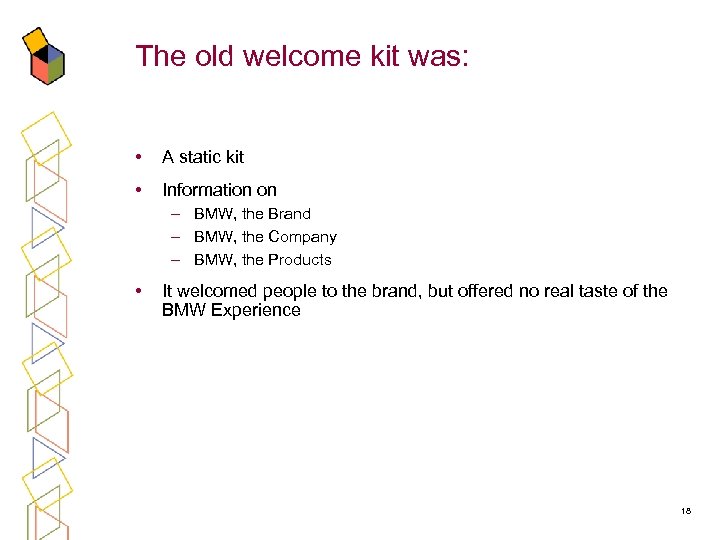 The old welcome kit was: • A static kit • Information on – BMW,