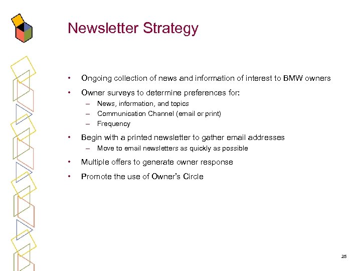 Newsletter Strategy • Ongoing collection of news and information of interest to BMW owners